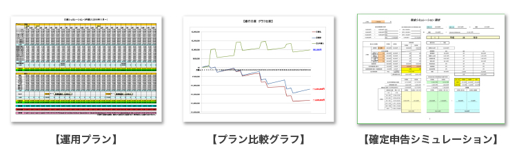 運用プランと出口戦略を立てるための資料イメージ